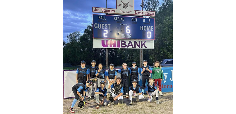 2025 Majors City Champions